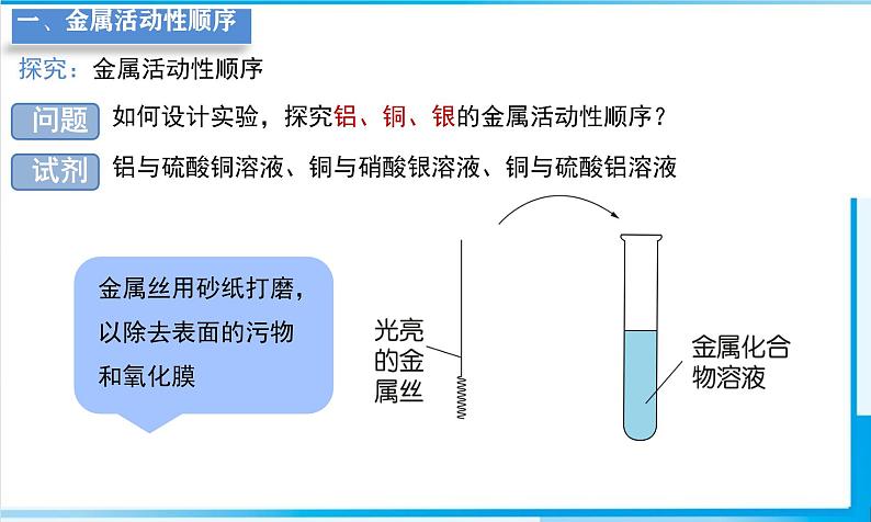 课题 2 金属的化学性质 （第2课时）课件第5页