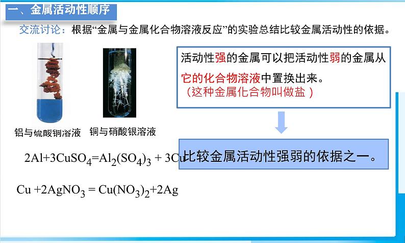 课题 2 金属的化学性质 （第2课时）课件第8页