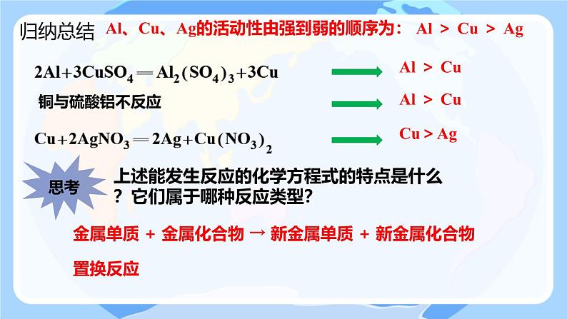 课题 2 金属的化学性质（第2课时） 课件第8页