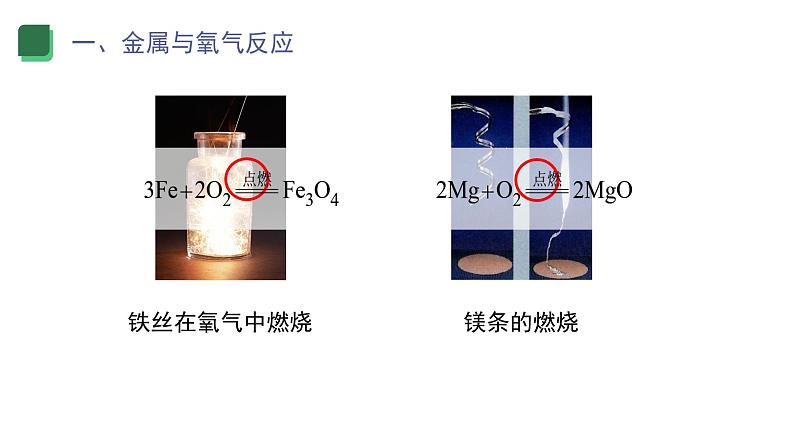 课题 2 金属的化学性质 （第1课时）课件第3页