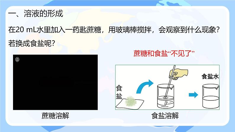 课题1 溶液及其应用 课件第5页