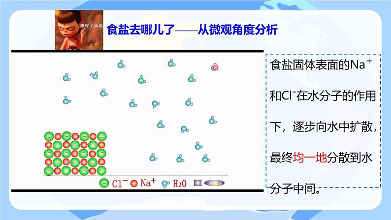 课题1 溶液及其应用 课件第8页