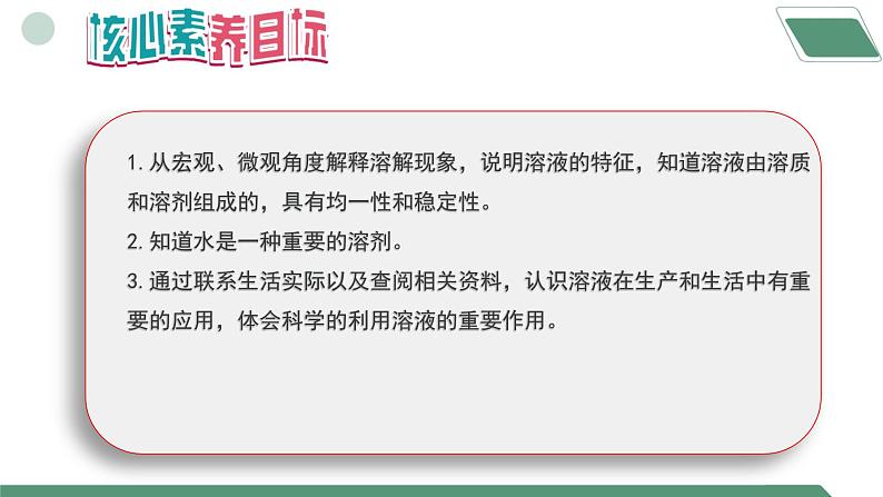 课题1 溶液及其应用 课件第3页