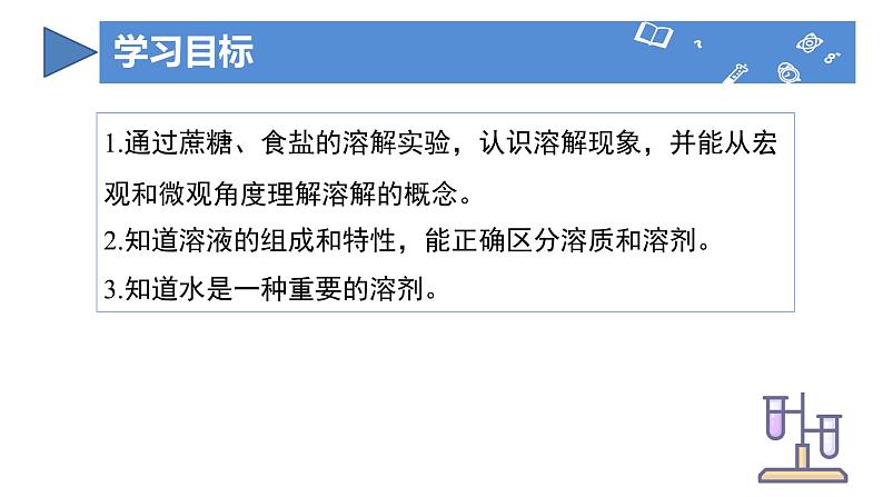 课题1 溶液及其应用 课件第3页