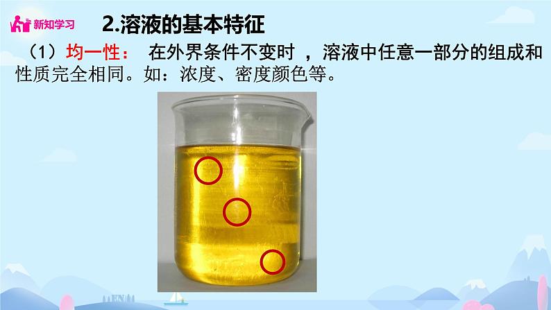 课题1 溶液及其应用 课件第6页