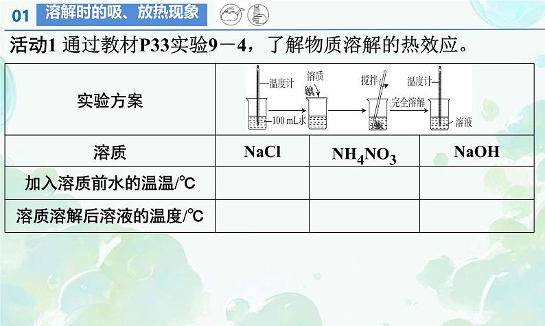 课题1 溶液及其应用（第2课时） 课件第5页