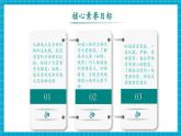 【新教材新課標(biāo)】魯教版化學(xué)九年級下冊第10單元 復(fù)習(xí) 化學(xué)與健康（課件+分層練習(xí)）