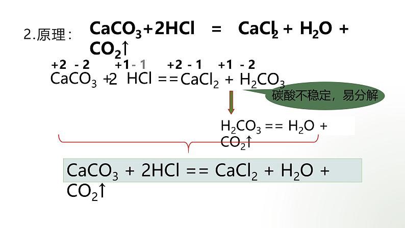 2024年人教版初中化学上册第六单元课题3 《 二氧化碳的实验室制取》的课件第7页