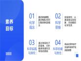 【新教材】魯教版化學九年級下冊第七單元第一節(jié)《酸的性質(zhì)》課件+練習及答案