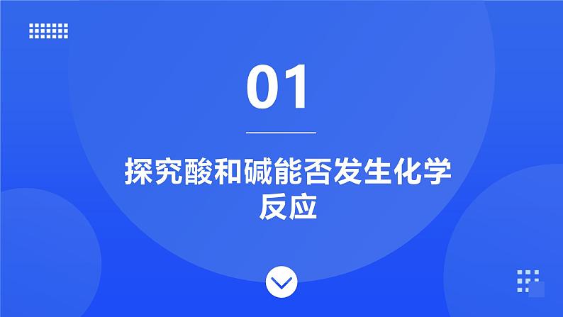 第七单元  第四节 酸碱中和反应第3页