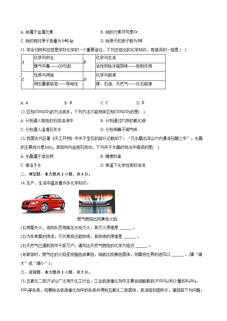 湖北省十堰市丹江口市2024-2025学年九年级（上）期末化学试卷第3页