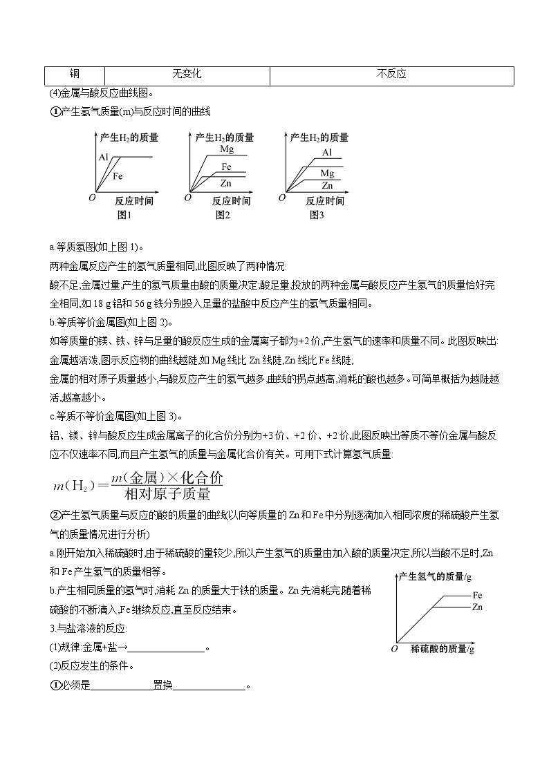 中考化学一轮复习单元复习学案 第八单元+金属和金属材料第3页