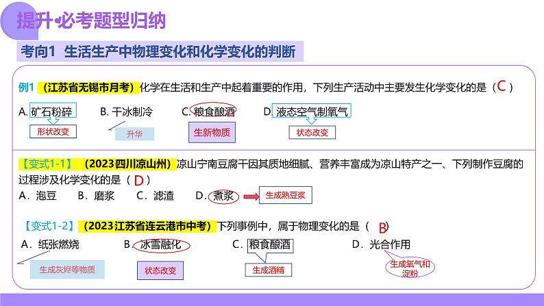 中考化学一轮复习讲练测课件专题01 物质的变化和性质第8页