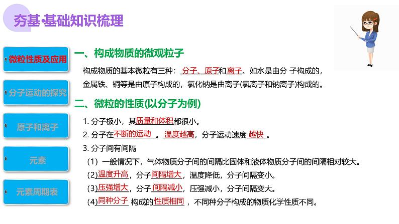 中考化学一轮复习讲练测课件专题09 构成物质的微粒 元素第7页