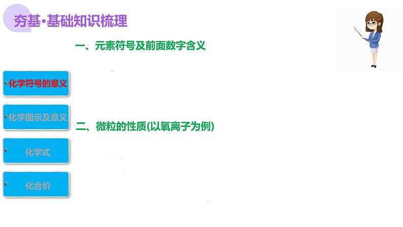 中考化学一轮复习讲练测课件专题10 化学式与化学用语第7页