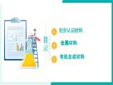 7.1 常見的材料（同步課件）-2024-2025學年九年級化學下冊（北京版2024）