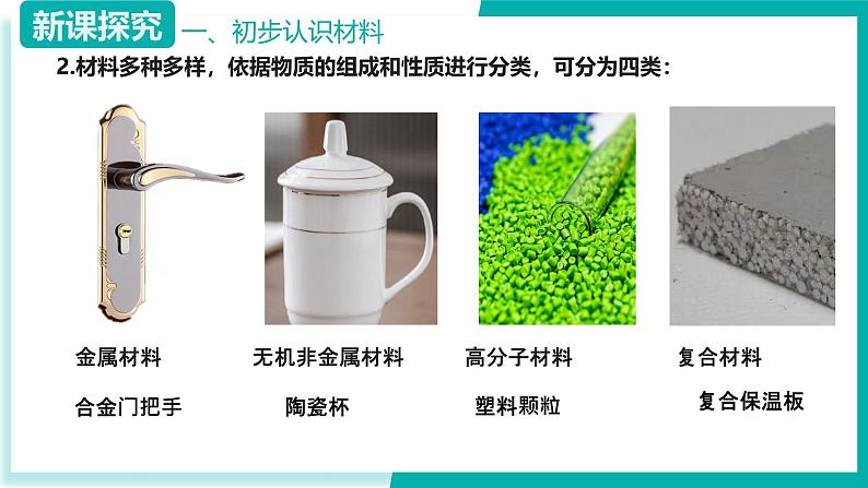 7.1 常见的材料（同步课件）-2024-2025学年九年级化学下册（北京版2024）第7页