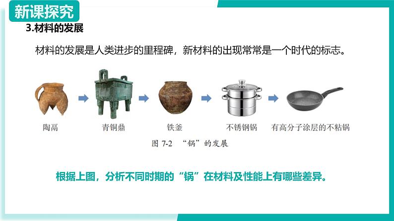 7.1 常见的材料（同步课件）-2024-2025学年九年级化学下册（北京版2024）第8页