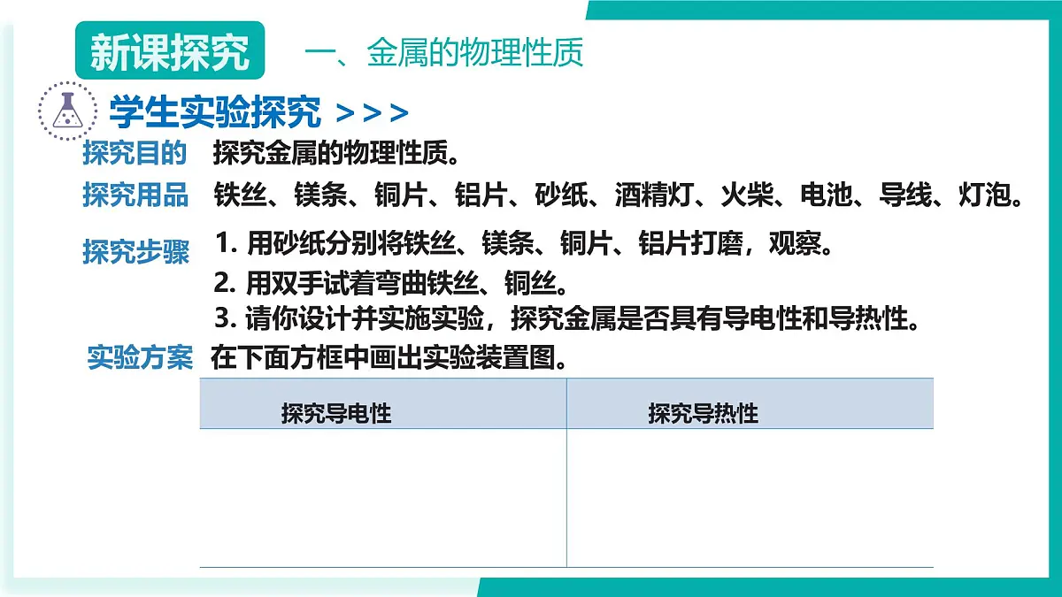 7.2 金属的性质（同步课件）-2024-2025学年九年级化学下册（北京版2024）第6页