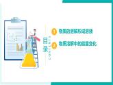8.1物質的溶解（同步課件）-2024-2025學年九年級化學下冊（北京版2024）