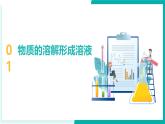 8.1物質的溶解（同步課件）-2024-2025學年九年級化學下冊（北京版2024）