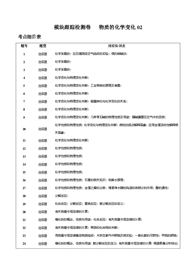 （人教版）中考化学一轮复习模块跟踪检测卷三 物质的化学变化02（解析版）第1页