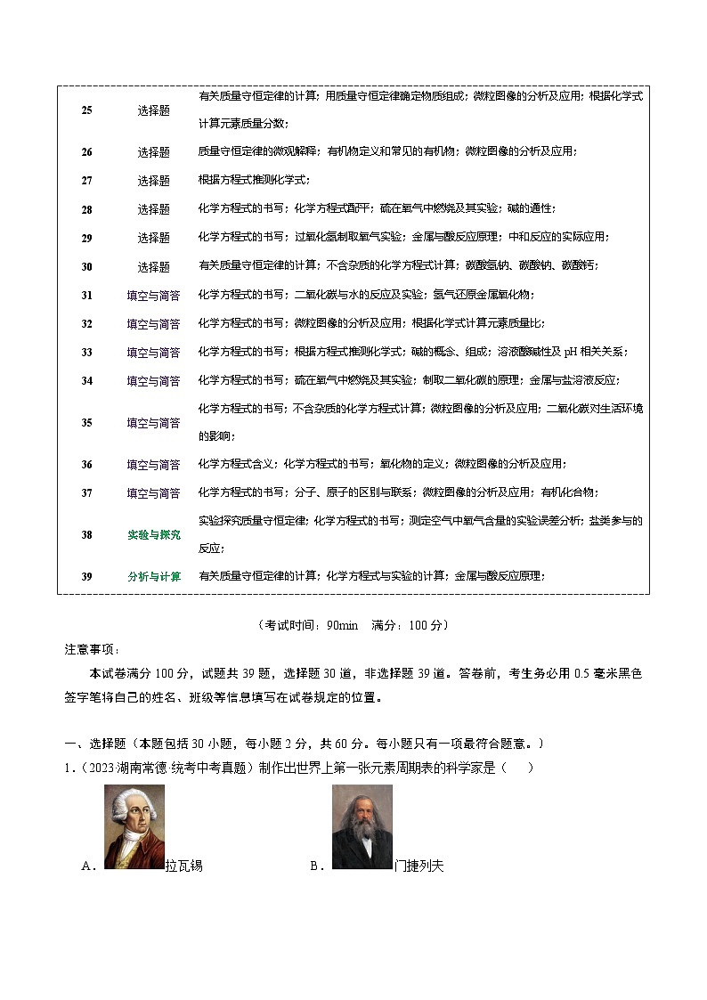 （人教版）中考化学一轮复习模块跟踪检测卷三 物质的化学变化02（解析版）第2页