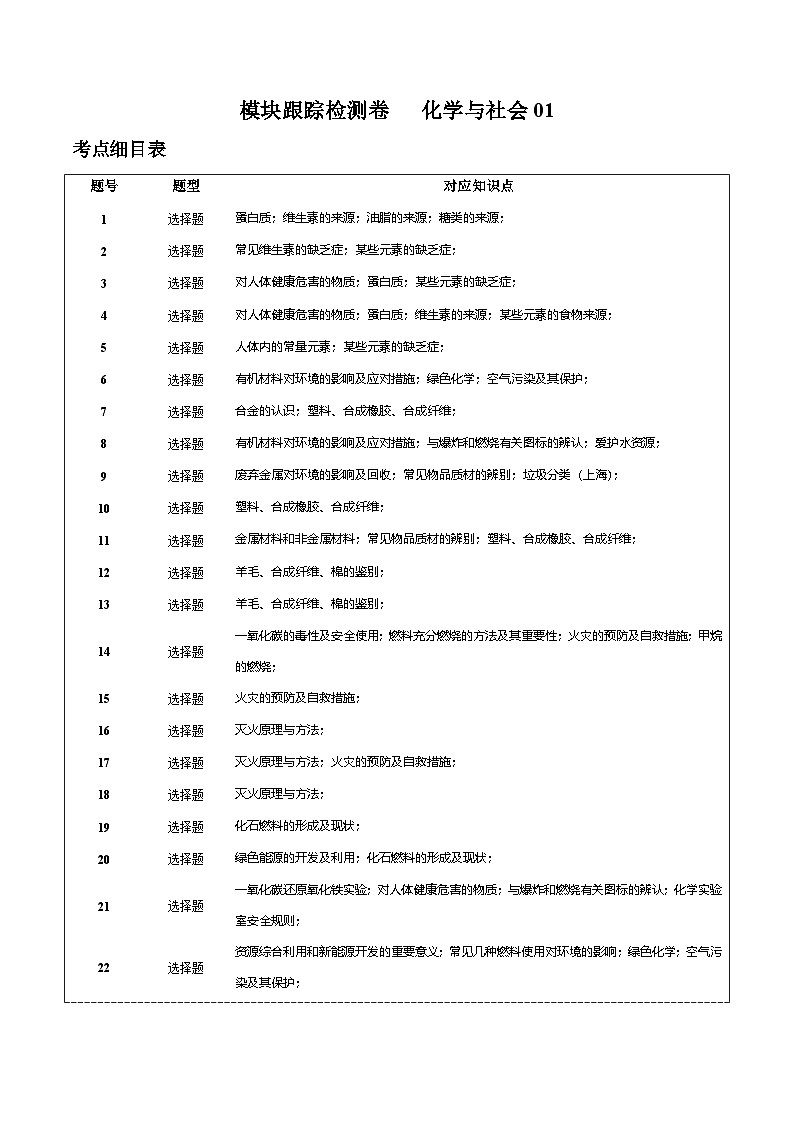 （人教版）中考化学一轮复习模块跟踪检测卷四 化学与社会01（解析版）第1页