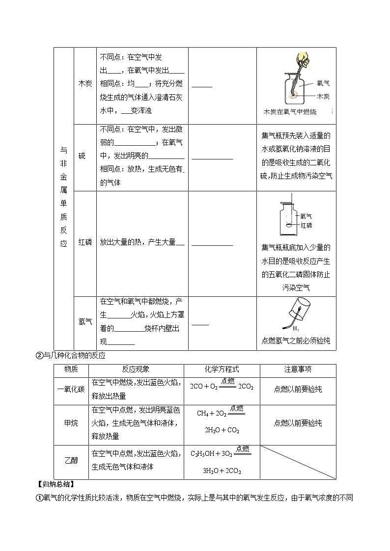（人教版）中考化学一轮复习知识梳理与考法点拨练习第二单元 我们周围的空气（学生版）第3页