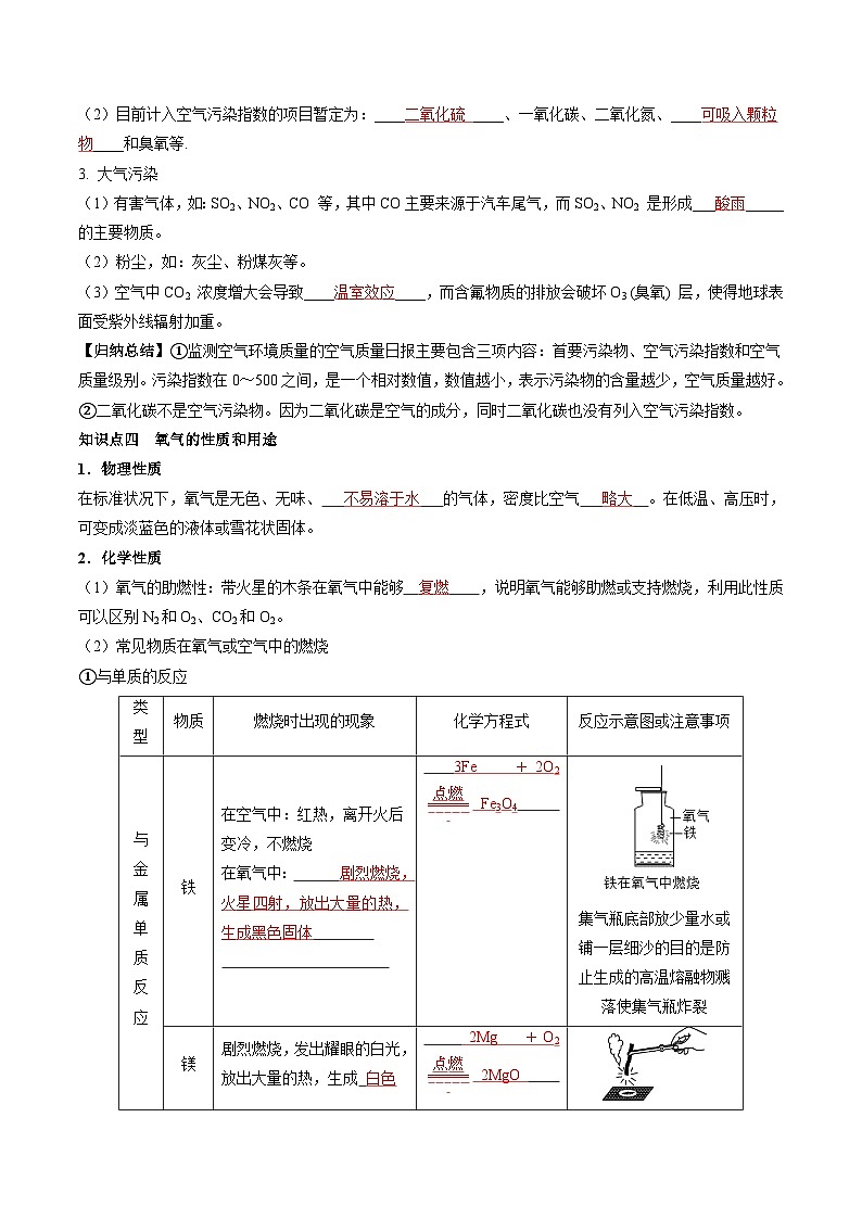 （人教版）中考化学一轮复习知识梳理与考法点拨练习第二单元 我们周围的空气（教师版）第2页