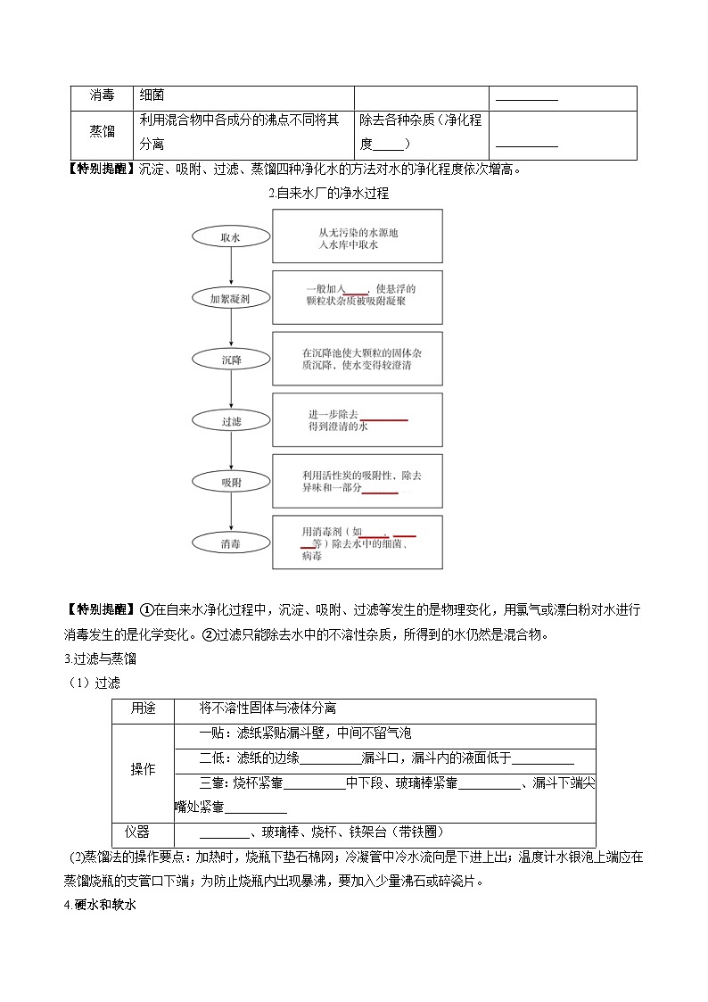 （人教版）中考化学一轮复习知识梳理与考法点拨练习第四单元 自然界的水 第1讲（学生版）第2页