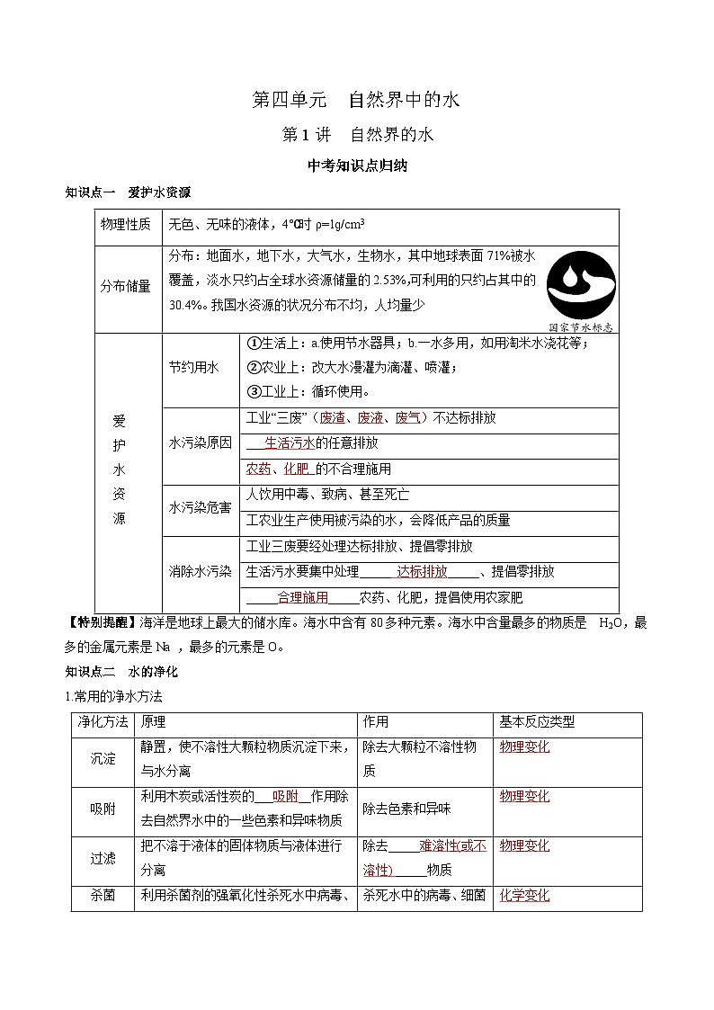 （人教版）中考化学一轮复习知识梳理与考法点拨练习第四单元 自然界的水 第1讲（教师版）第1页