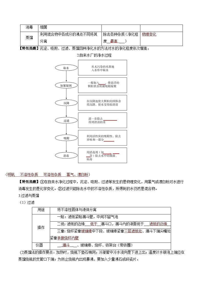 （人教版）中考化学一轮复习知识梳理与考法点拨练习第四单元 自然界的水 第1讲（教师版）第2页