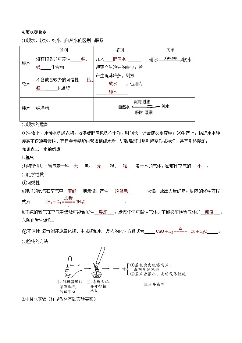 （人教版）中考化学一轮复习知识梳理与考法点拨练习第四单元 自然界的水 第1讲（教师版）第3页