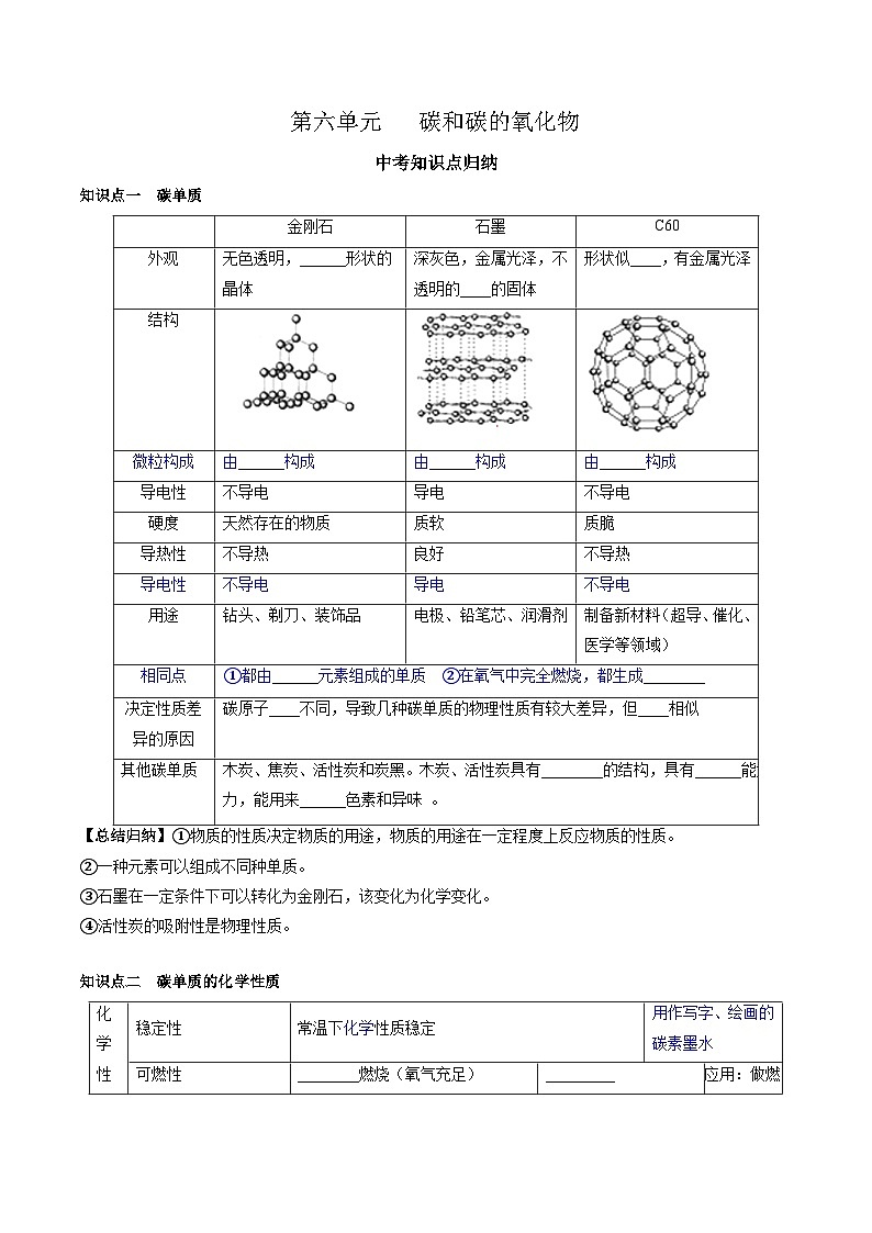（人教版）中考化学一轮复习知识梳理与考法点拨练习第六单元 碳和碳氧化物（学生版）第1页