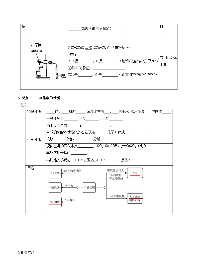 （人教版）中考化学一轮复习知识梳理与考法点拨练习第六单元 碳和碳氧化物（学生版）第2页