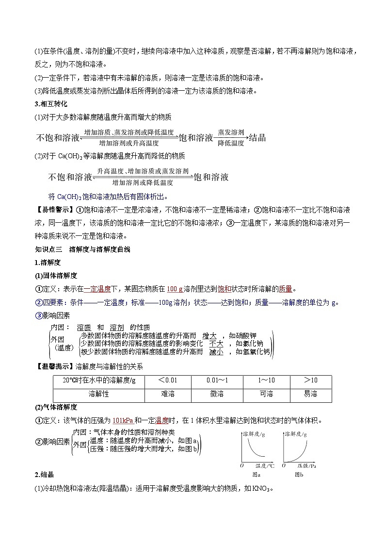 （人教版）中考化学一轮复习知识梳理与考法点拨练习第九单元 溶液（教师版）第2页