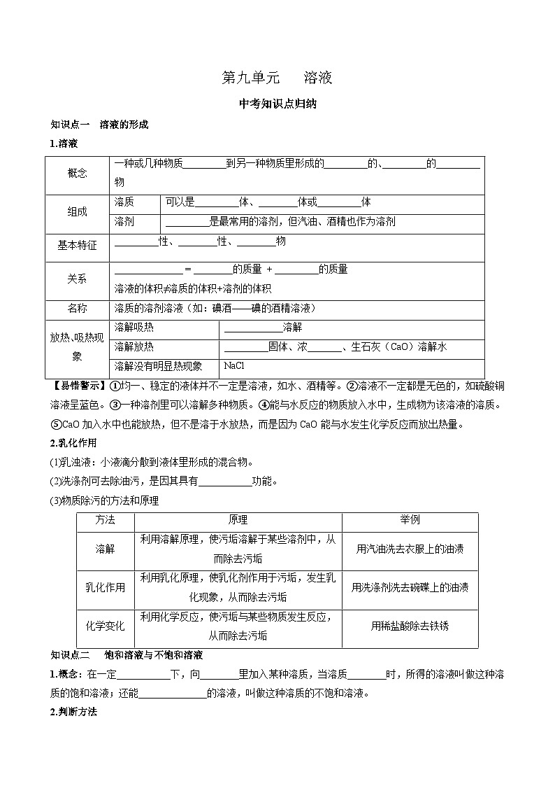 （人教版）中考化学一轮复习知识梳理与考法点拨练习第九单元 溶液（学生版）第1页