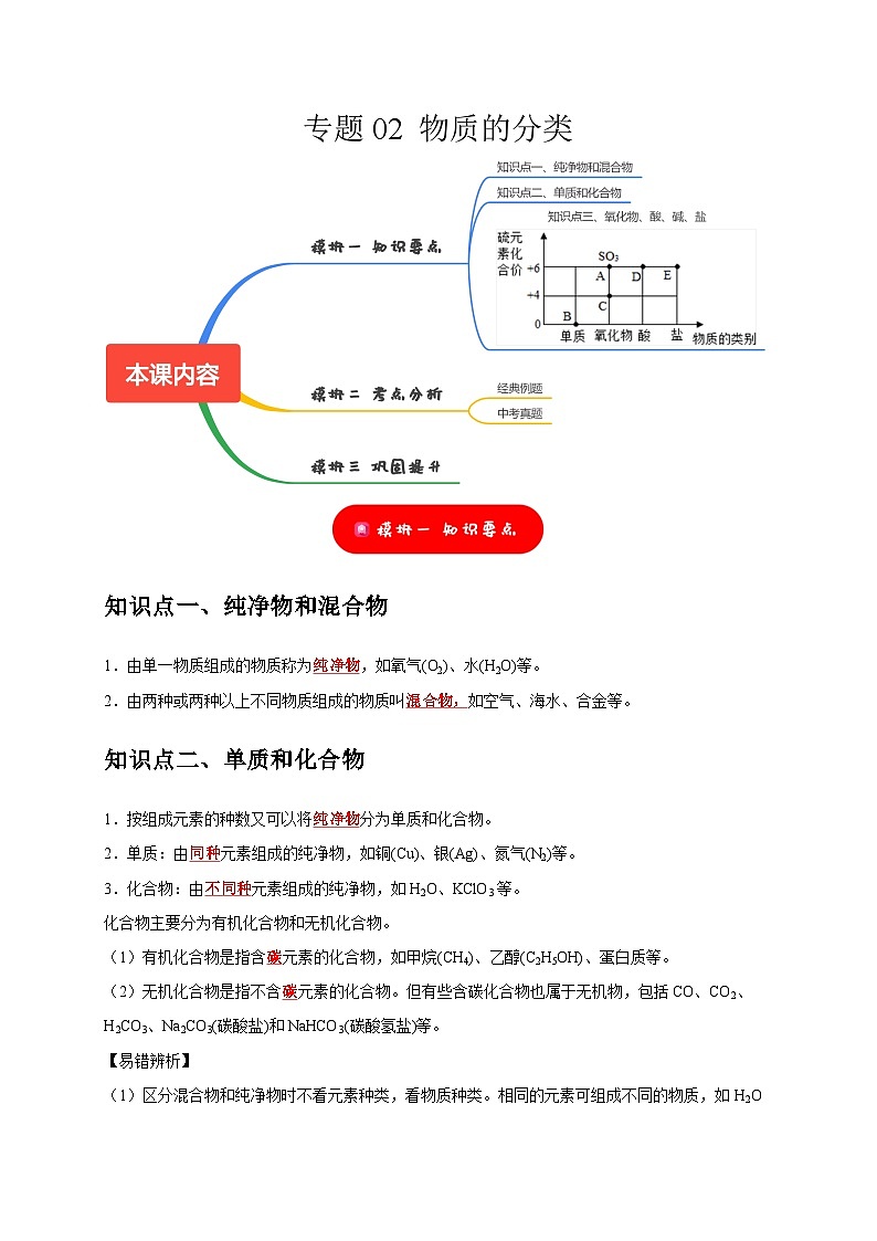 中考化学一轮复习考点过关练习专题02 物质的分类（解析版）第1页