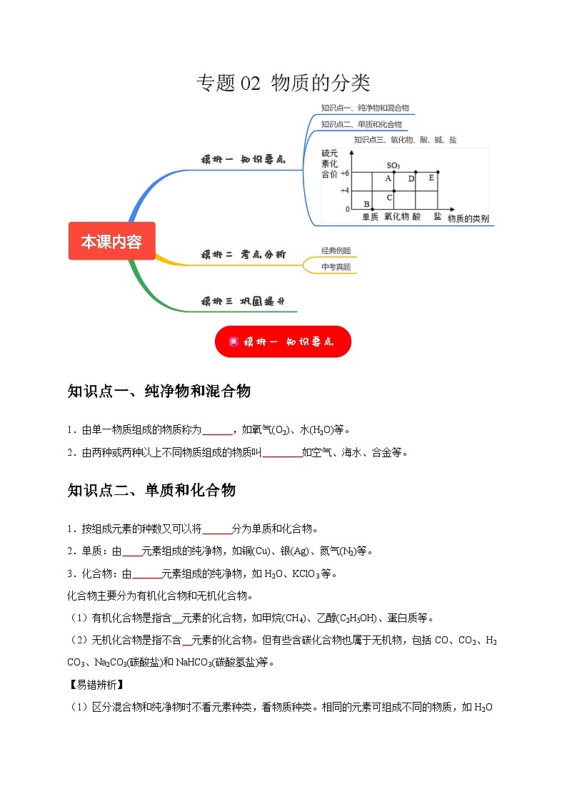 中考化学一轮复习考点过关练习专题02 物质的分类（原卷版）第1页