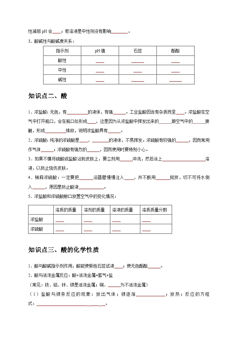中考化学一轮复习考点过关练习专题11 酸和碱（原卷版）第2页