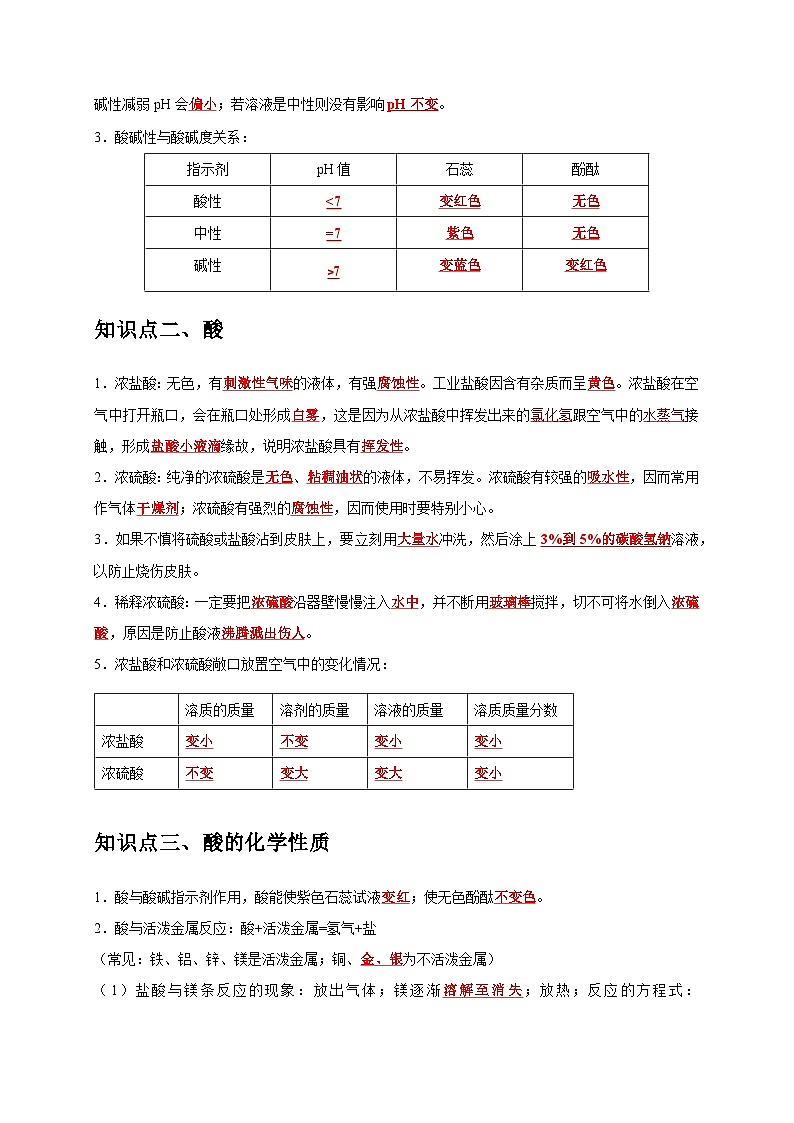 中考化学一轮复习考点过关练习专题11 酸和碱（解析版）第2页