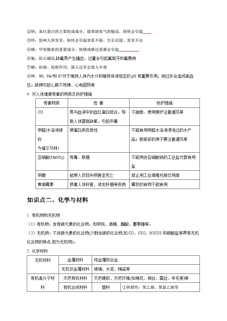 中考化学一轮复习考点过关练习专题13 化学与生活（原卷版）第2页