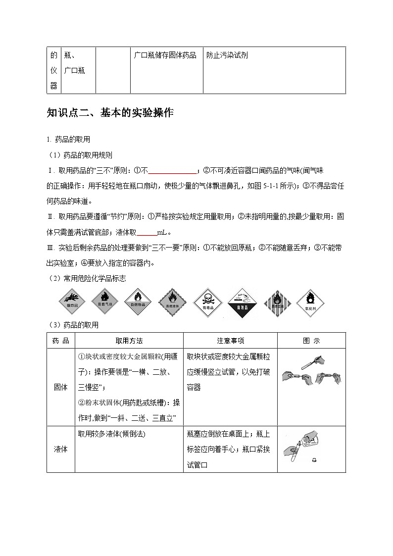 中考化学一轮复习考点过关练习专题14 常见仪器与实验操作（原卷版）第3页