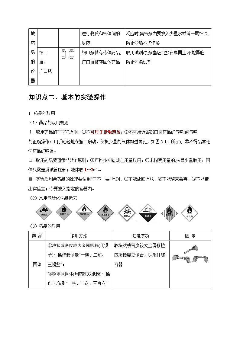 中考化学一轮复习考点过关练习专题14 常见仪器与实验操作（解析版）第3页