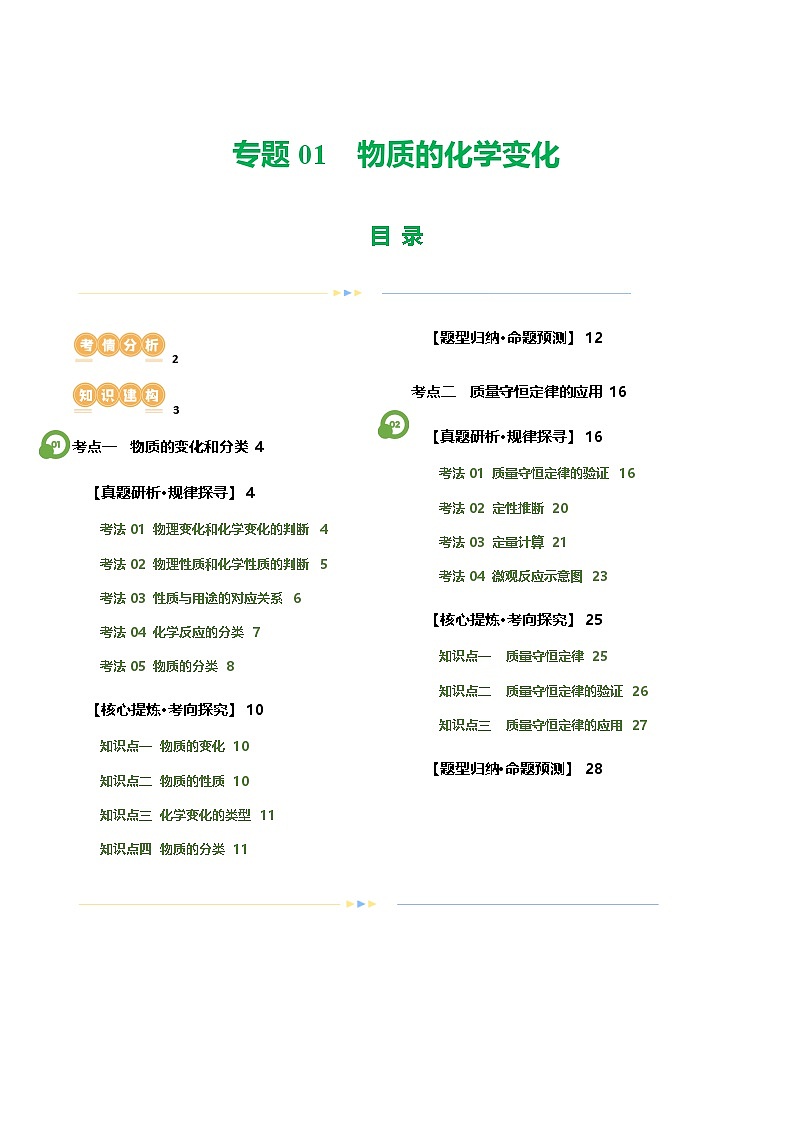 中考化学二轮复习讲练测专题01 物质的化学变化（讲练）（解析版）第1页