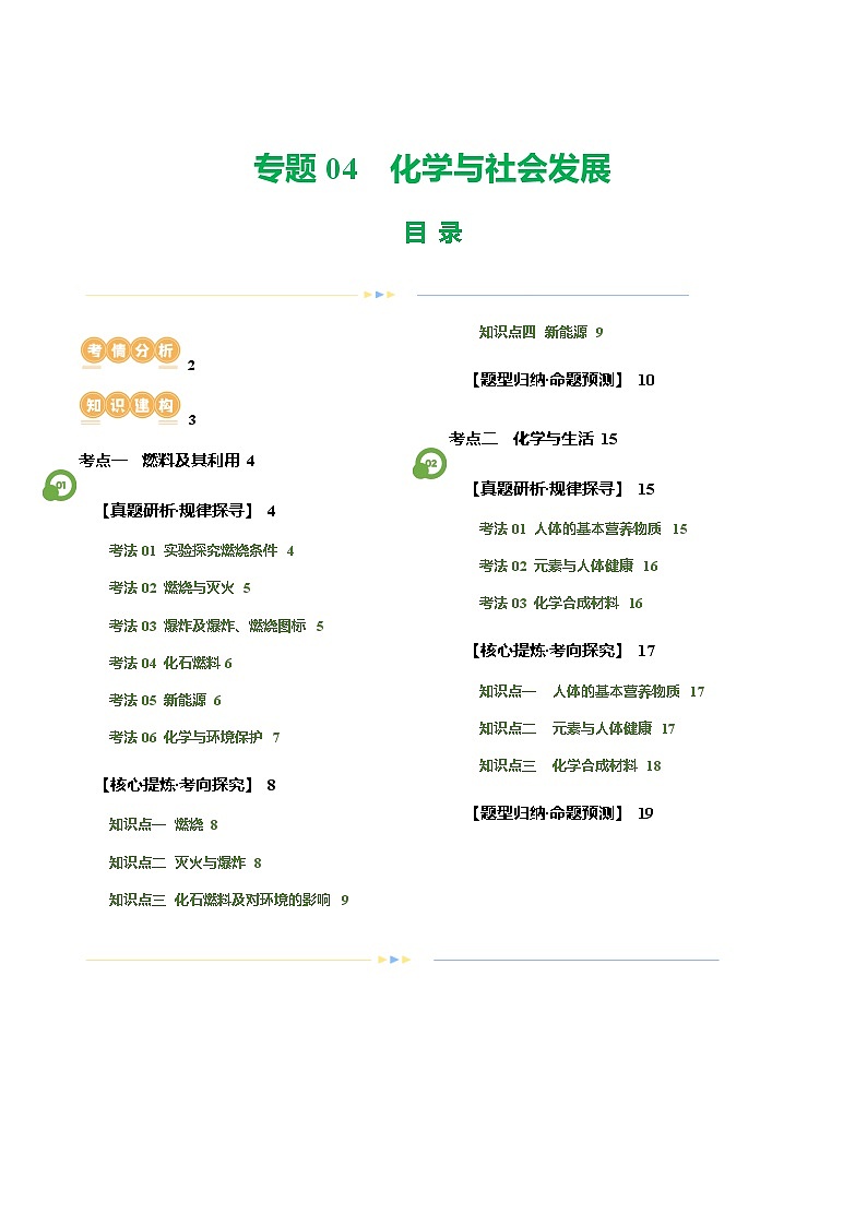 中考化学二轮复习讲练测专题04 化学与社会发展（讲练）（原卷版）第1页