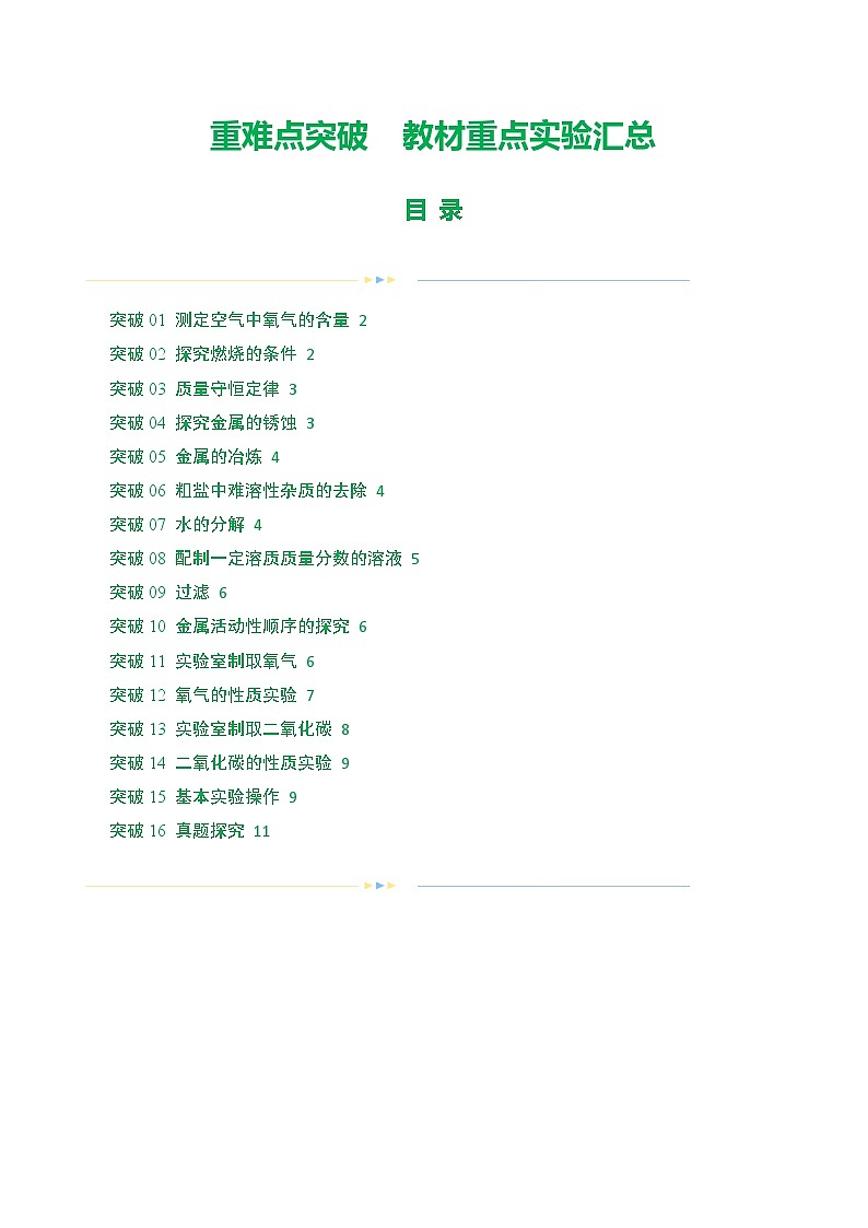 中考化学二轮复习讲练测重难点突破 教材重点实验汇总（讲练）（原卷版）第1页