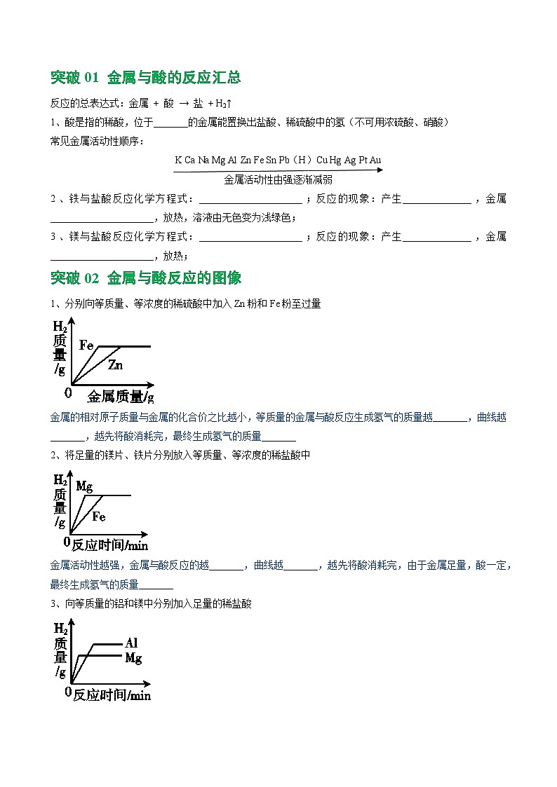 中考化学二轮复习讲练测重难点突破 金属与酸、盐溶液反应的分析（讲练）（原卷版）第2页