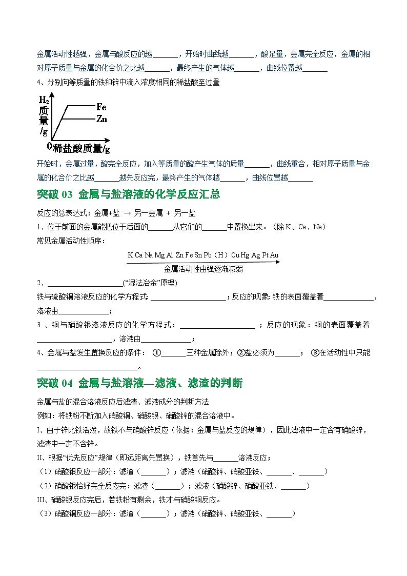 中考化学二轮复习讲练测重难点突破 金属与酸、盐溶液反应的分析（讲练）（原卷版）第3页